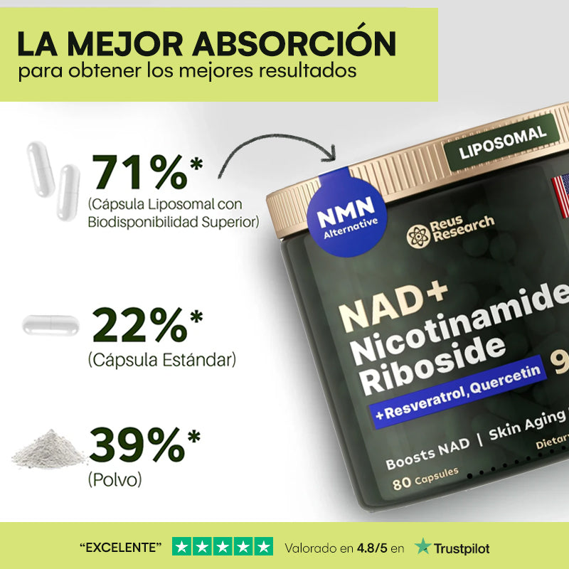 NADVital™ | NAD+ de Alta Pureza para Antienvejecimiento