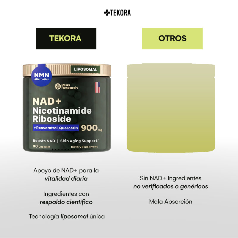 NADVital™ | NAD+ de Alta Pureza para Antienvejecimiento