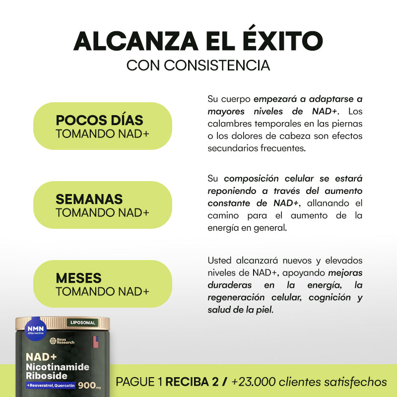 NADVital™ | NAD+ de Alta Pureza para Antienvejecimiento