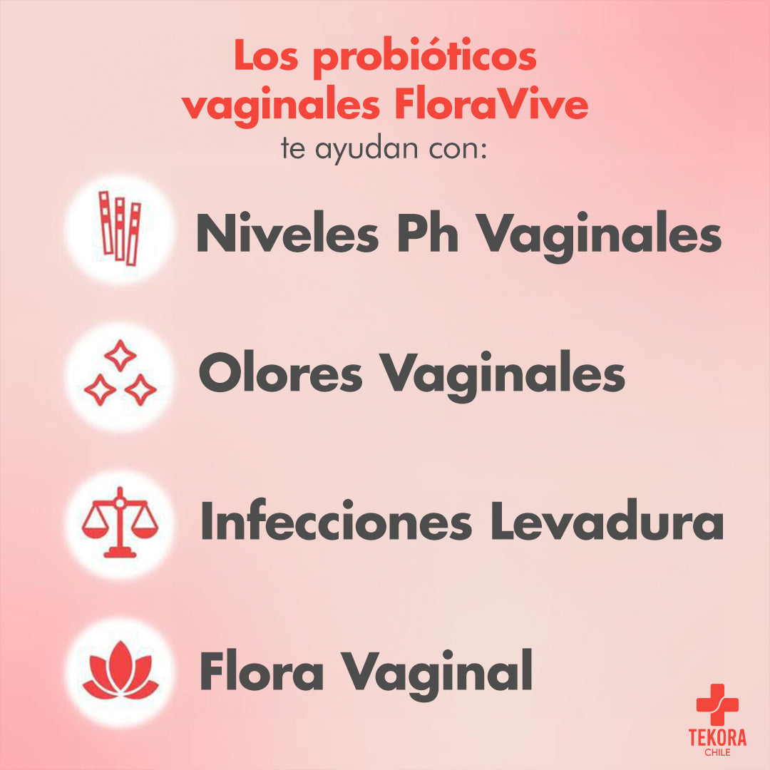 FloraVive™ Probiótico Vaginal – Equilibrio Íntimo, Bienestar Total