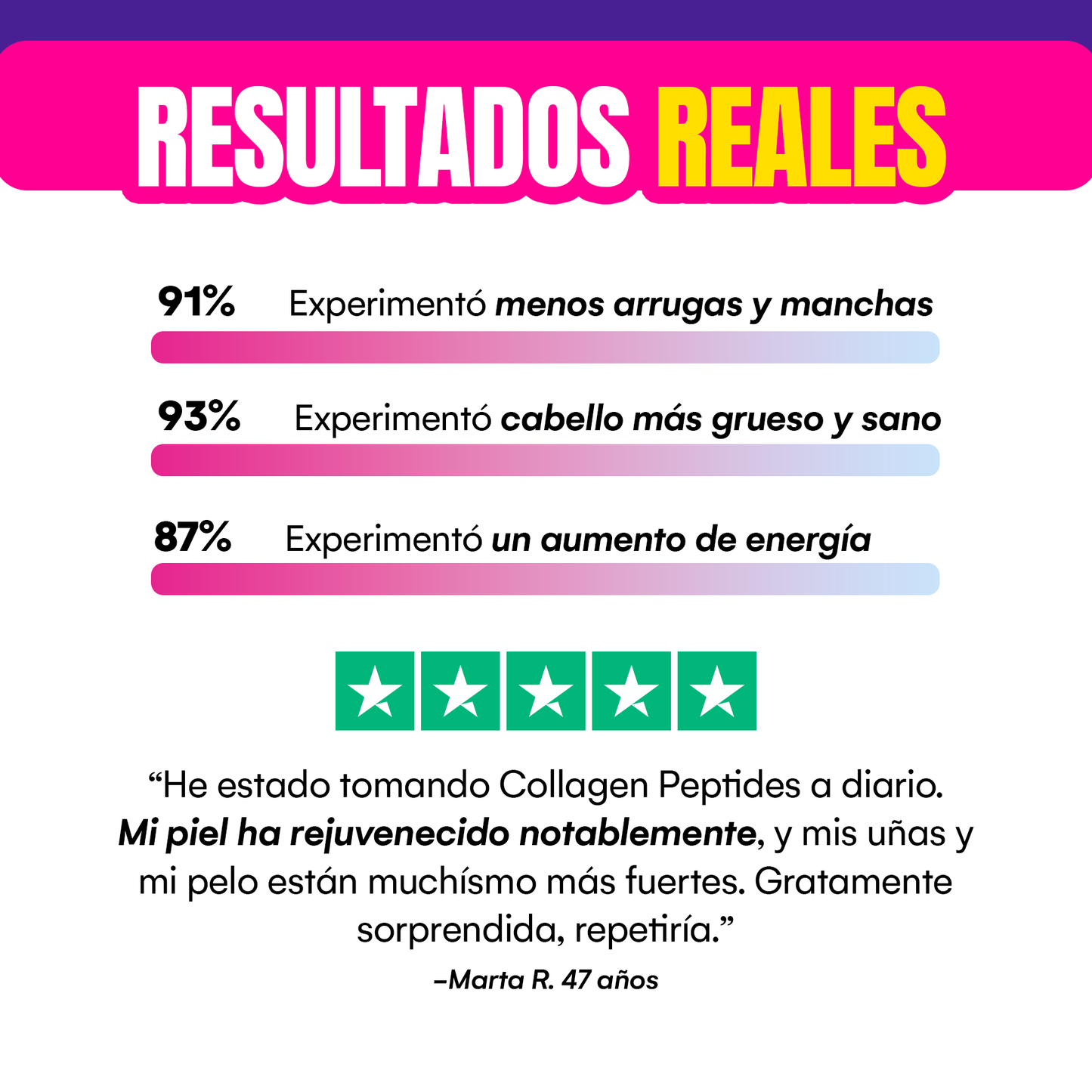 Colágeno 100% Puro Anti-Edad