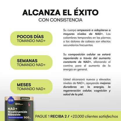 NADVital™ | NAD+ de Alta Pureza para Antienvejecimiento
