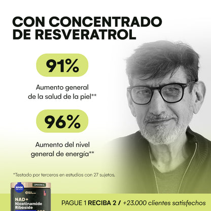 NADVital™ | NAD+ de Alta Pureza para Antienvejecimiento