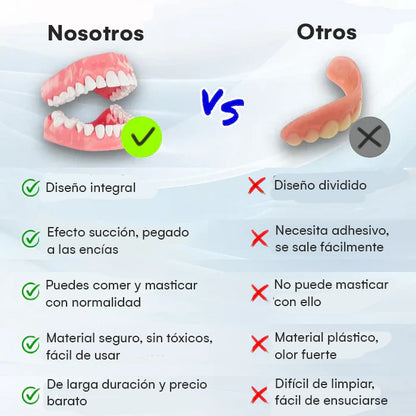 DentureSet Pro | Set Completo de Dentaduras